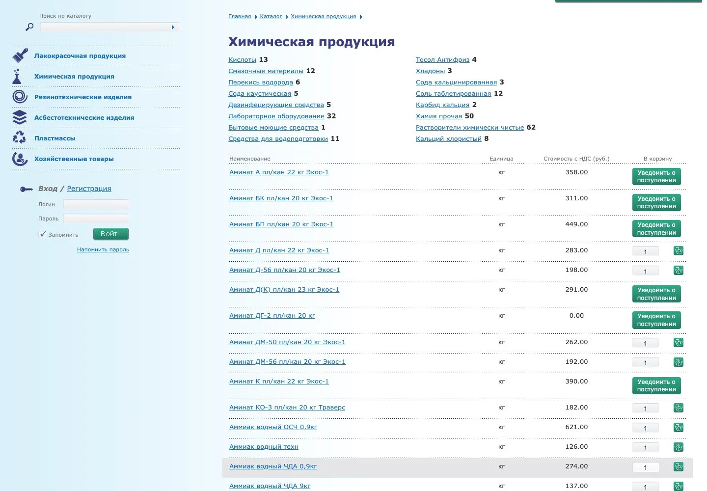 Химическая продукция в каталоге