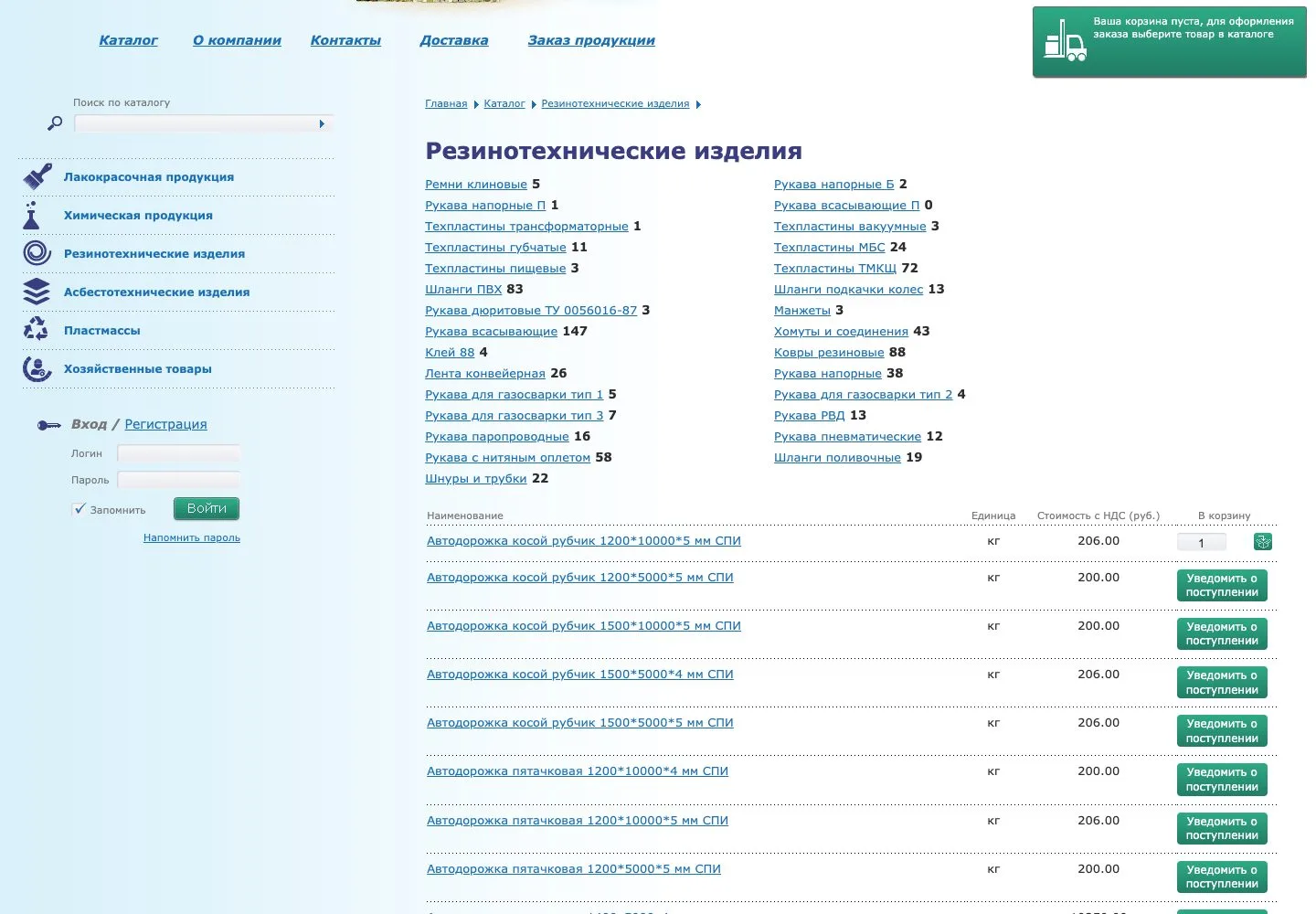 Резинотехнические изделия ХимОптТорг