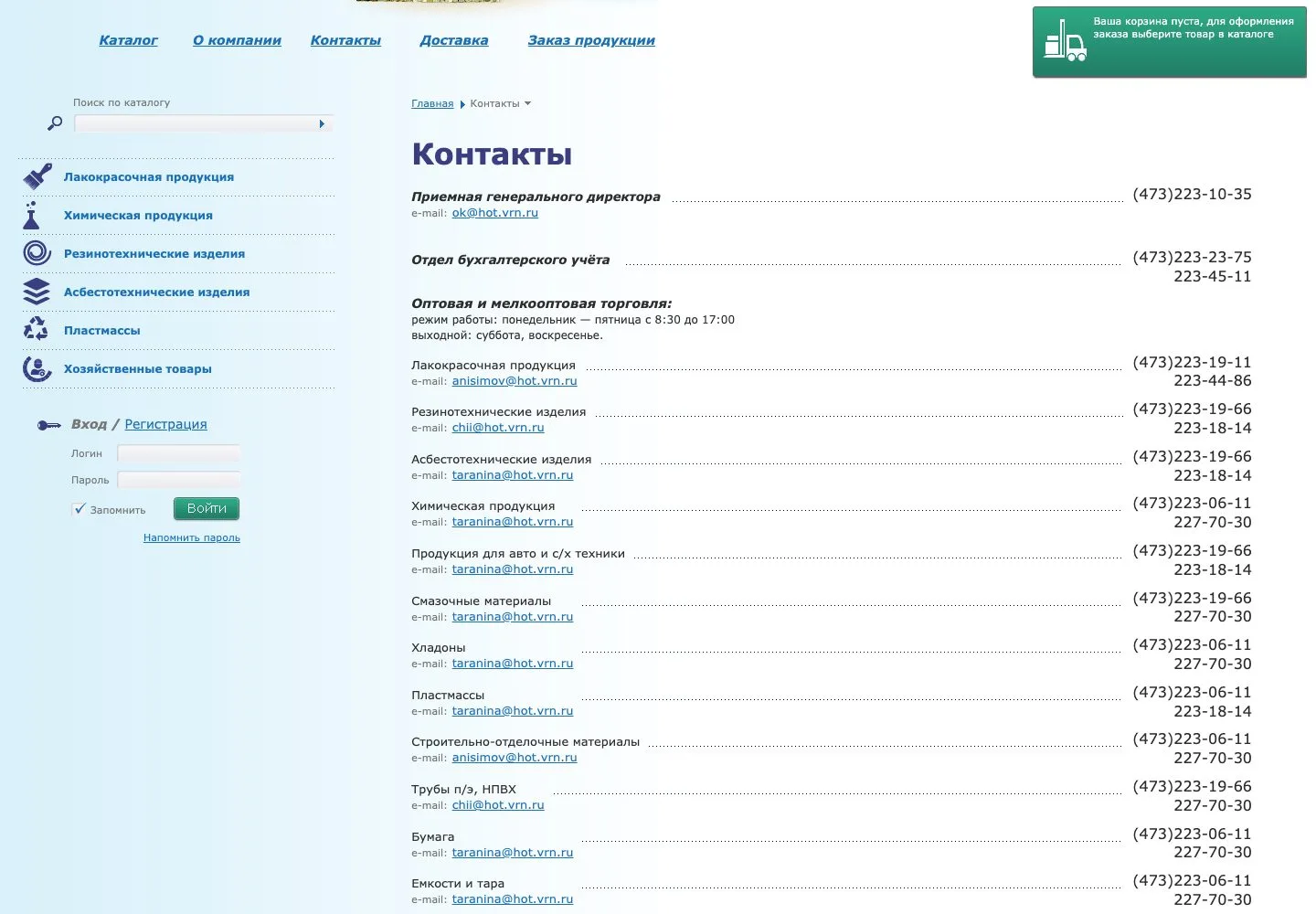 Контакты отделов ХимОптТорг