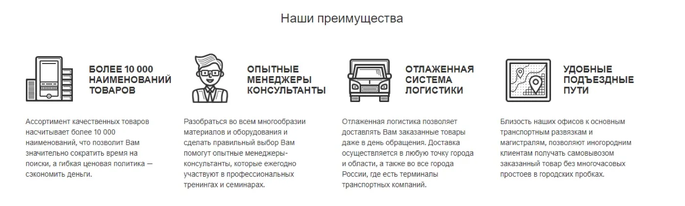 Карточка, которая отвечает на вопросы