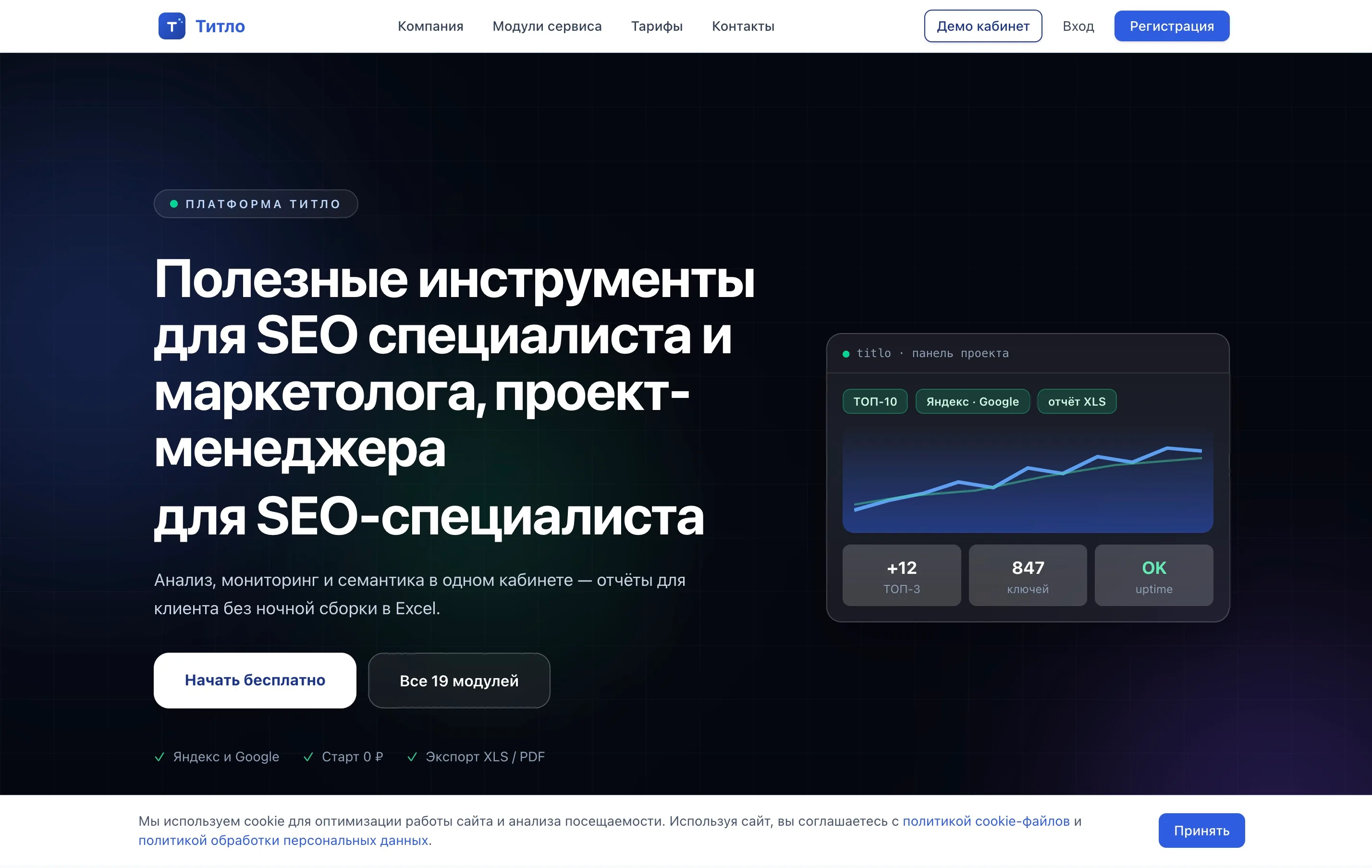 Маркетинг titlo.ru